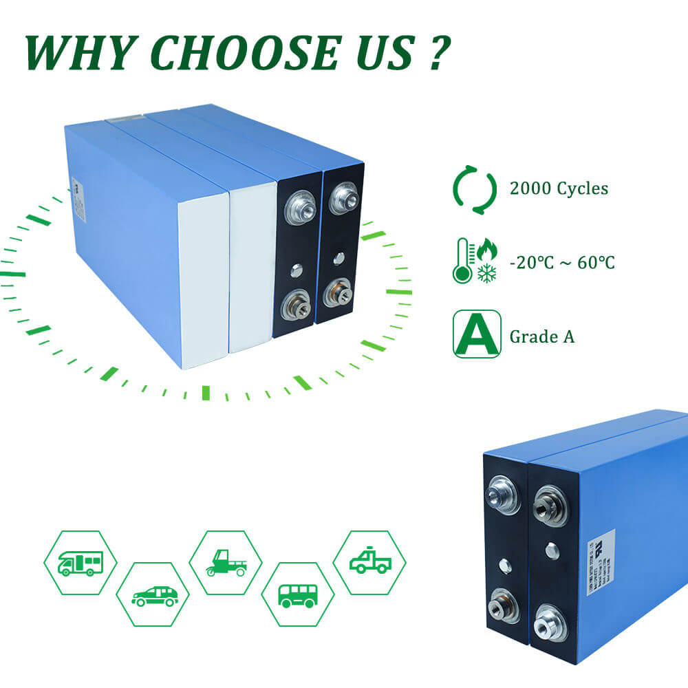 Grade A 130Ah Battery Cell