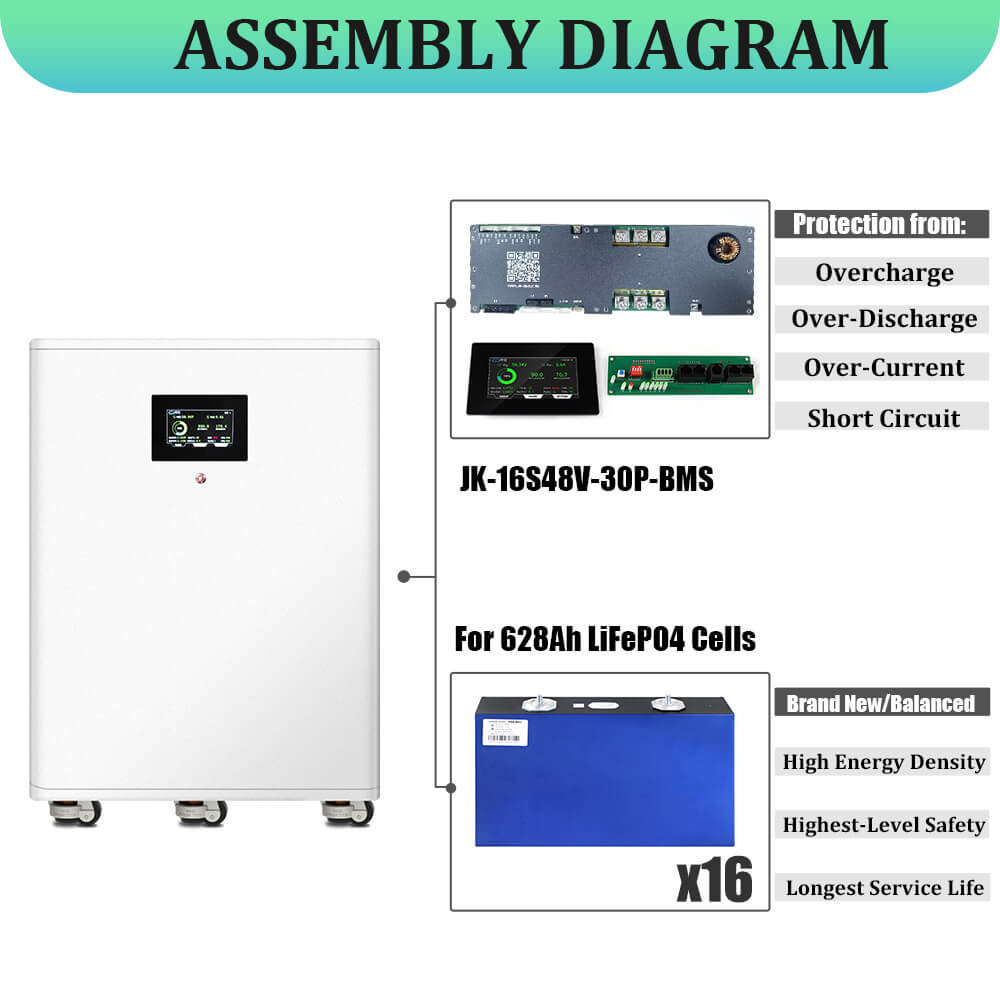 30kWh LiFePO4 Battery