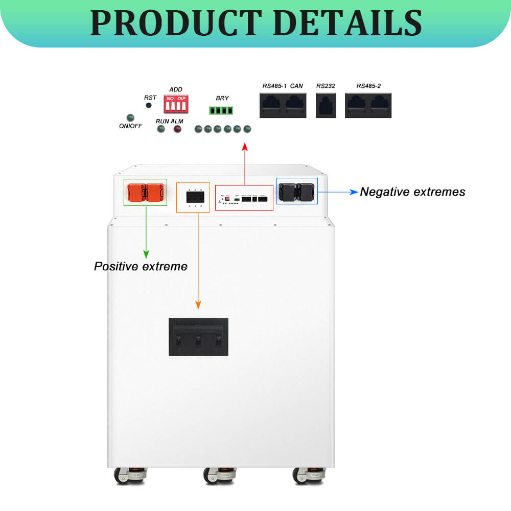 Solar Battery Storage System